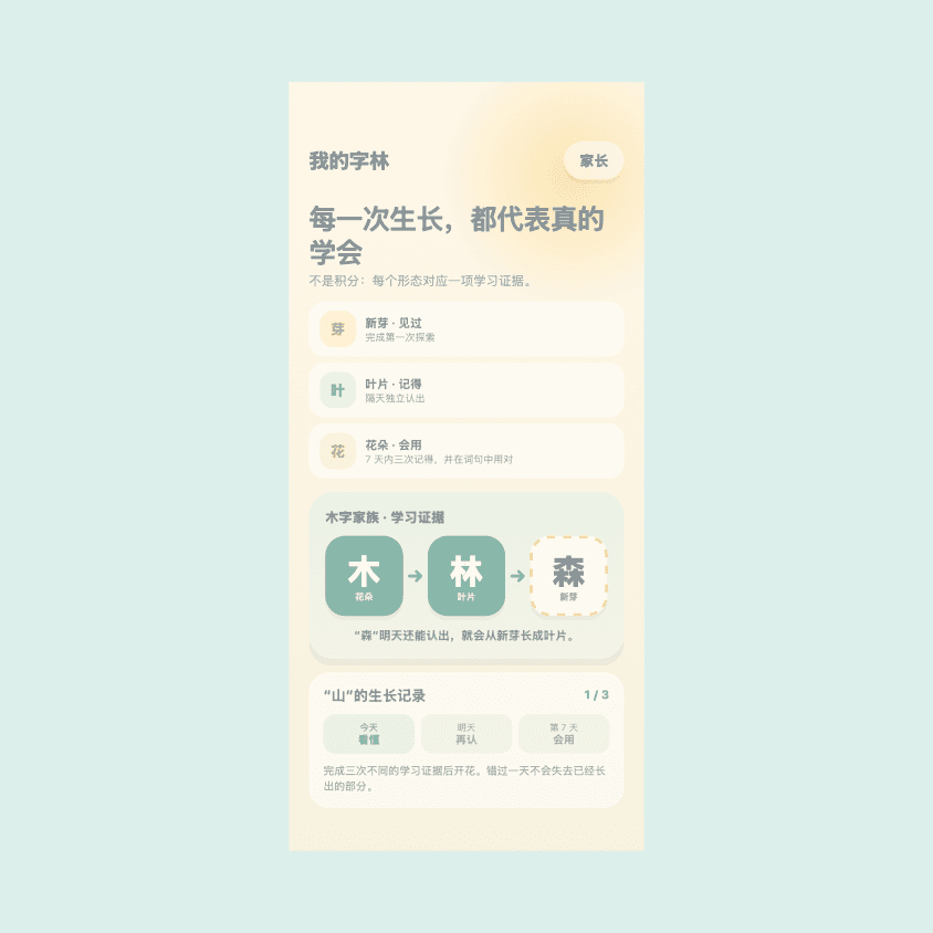 孩子学会的汉字在字林中长成树木和花朵